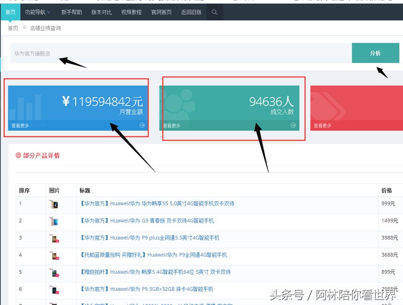 淘寶交易量查詢?cè)趺床?交易量查詢方法,淘寶交易量查詢