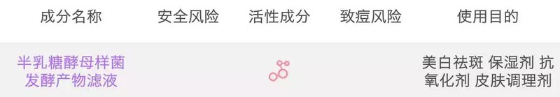 sk2神仙水價格是多少,日本sk2神仙水專柜價格, sk2神仙水價格