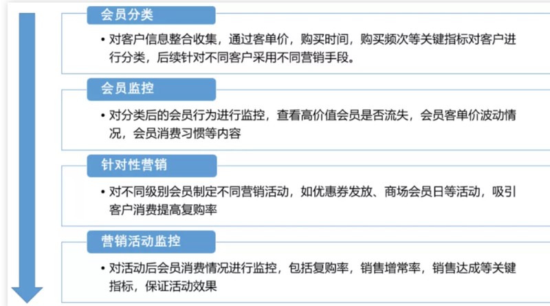雙十一真的便宜嗎,帶你了解其中內(nèi)幕,雙十一真的便宜嗎