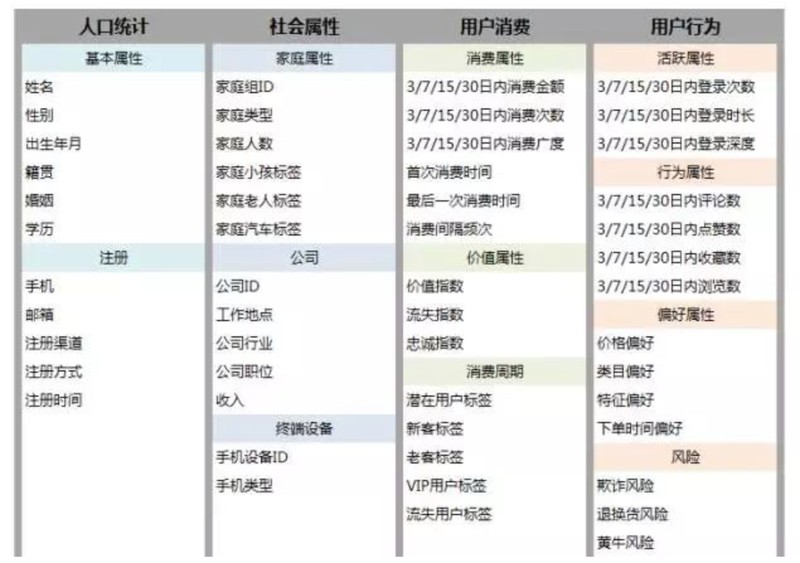 雙十一真的便宜嗎,帶你了解其中內(nèi)幕,雙十一真的便宜嗎
