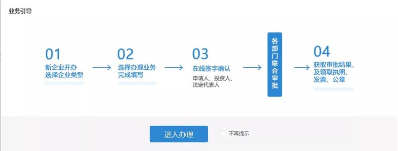 網上怎么辦理營業執照,營業執照辦理流程,網上怎么辦理營業執照