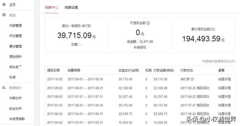什么是自媒體怎么賺錢(qián),5分鐘帶你了解自媒體,什么是自媒體