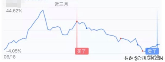 支付寶理財靠譜嗎安全嗎,揭秘支付寶理財套路,支付寶理財靠譜嗎