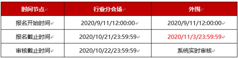 淘寶雙十一什么時候開始的,雙十一活動規則,淘寶雙十一