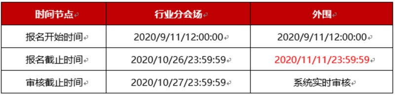 淘寶雙十一什么時候開始的,雙十一活動規則,淘寶雙十一