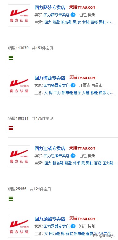 淘寶海外旗艦店是真的嗎,深度評測其可信度,淘寶海外