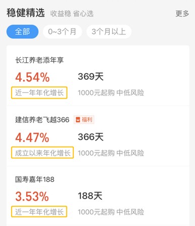支付寶理財產品安全嗎 ,基金入門基礎知識分享,支付寶理財產品
