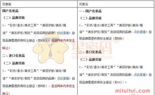 淘寶化妝品是正品嗎,手把手教你辨別真假店鋪,淘寶化妝品