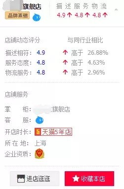 千牛賣家工作臺怎么操作,新手千牛賣家工作平臺使用教程,千牛賣家工作臺
