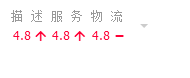 如何在淘寶上網購,免費分享實用又省錢的網購技巧,如何在淘寶上網購