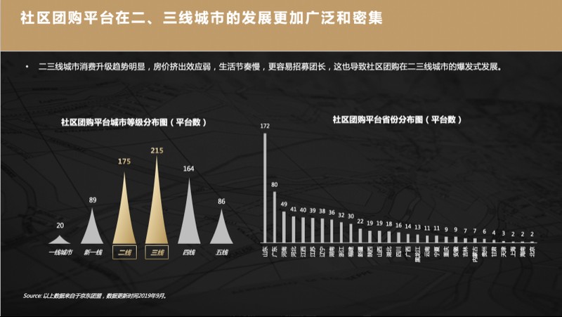 阿里巴巴零售通好做嗎,零售通運營模式解讀,阿里巴巴零售通