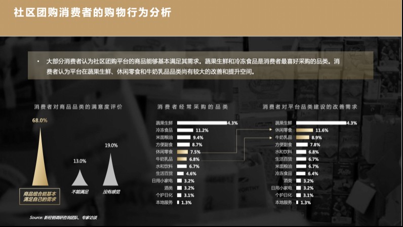 阿里巴巴零售通好做嗎,零售通運營模式解讀,阿里巴巴零售通