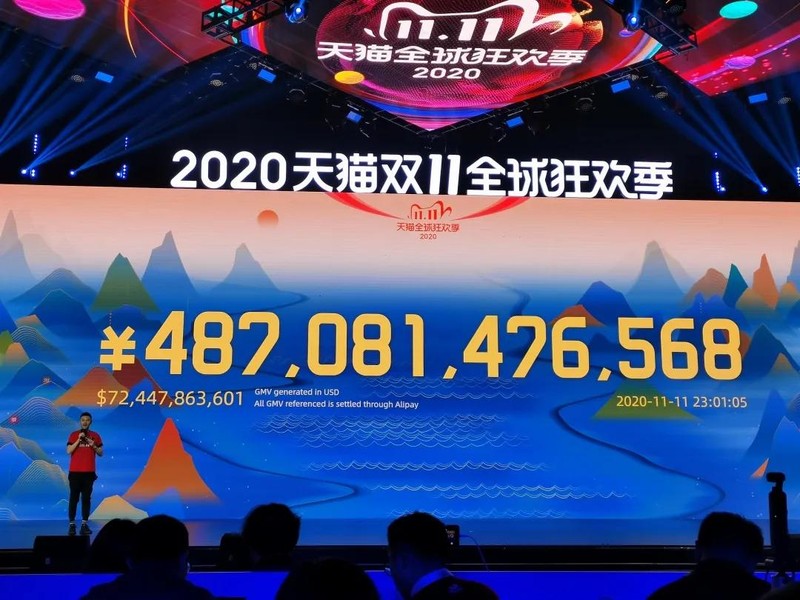 雙十一天貓銷售額是多少,雙十一天貓銷售總額,雙十一天貓銷售額