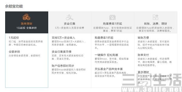 余額寶上線時間,關于余額寶的相關介紹,余額寶上線時間