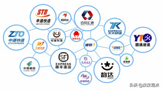 打單軟件有哪些,打單軟件挑選攻略,打單