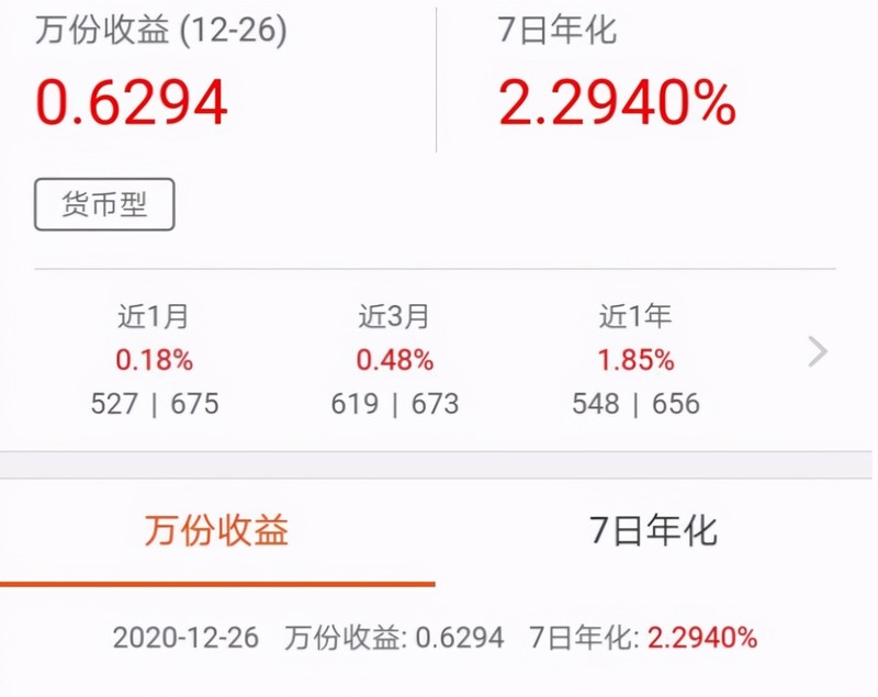 五萬塊錢放余額寶一年收益多少,余額寶收益計算方法,余額寶一年收益多少
