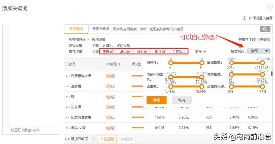 直通車推廣技巧有哪些,直通車推廣秘訣分享,直通車推廣