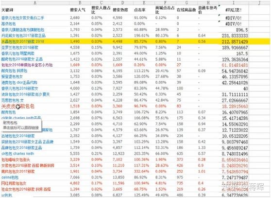 開淘寶店怎么找貨源好不要錢的,新手賣家必備技巧,開淘寶店怎么找貨源好