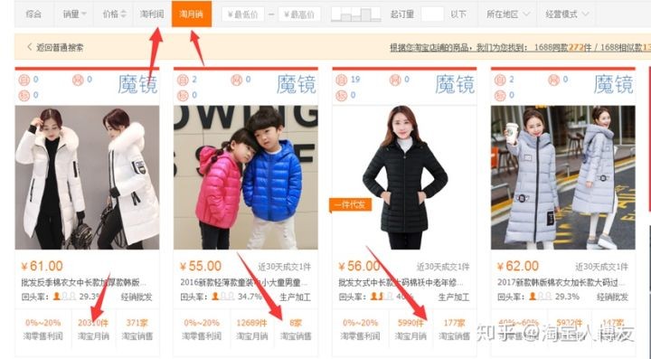 貨源一件代發平臺有哪些,靠譜又正規的貨源網站, 一件代發平臺