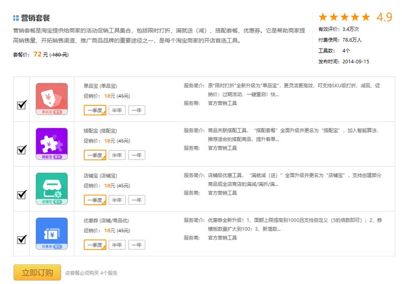 開(kāi)網(wǎng)上店鋪需要多少資金,淘寶開(kāi)店費(fèi)用明細(xì), 開(kāi)網(wǎng)上店鋪