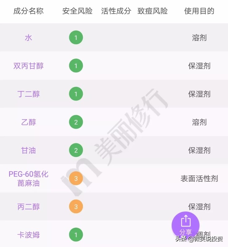 小紅書的東西是正品嗎衣服,揭秘小紅書常見騙局,小紅書的東西是正品嗎