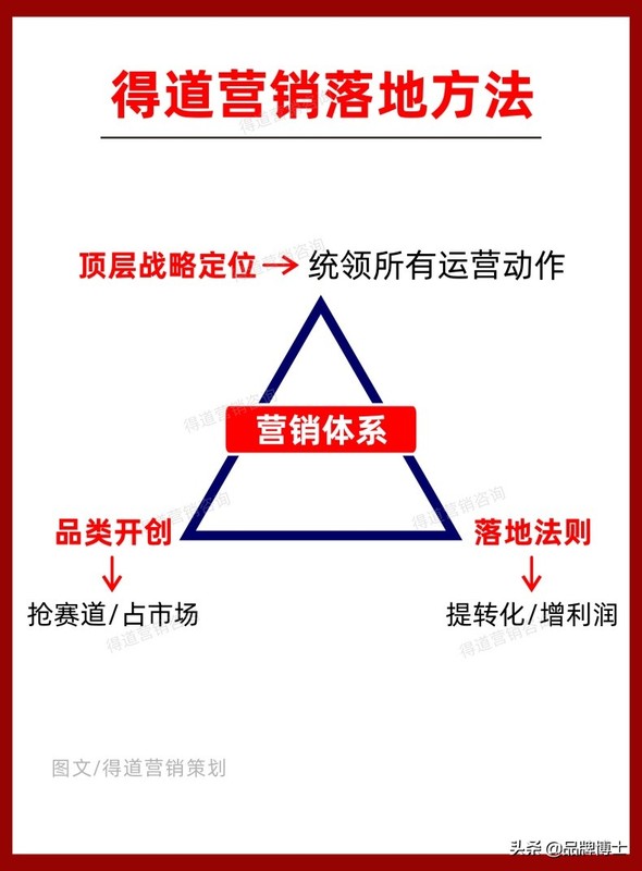 新產(chǎn)品推廣策略,新產(chǎn)品如何快速推廣市場, 新產(chǎn)品推廣