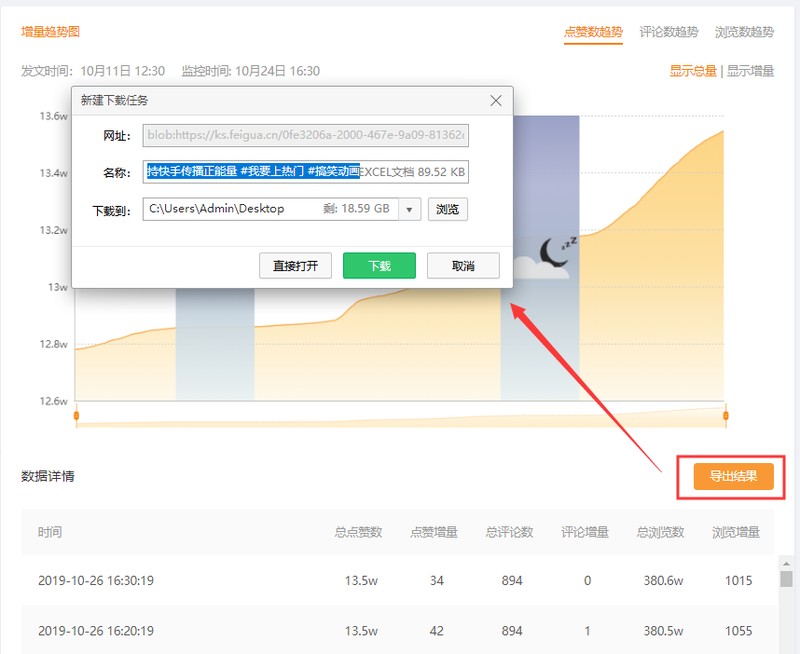 現在快手發什么容易上熱門,教你在快手一夜爆火,快手發什么容易上熱門