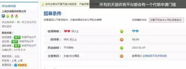 電商貨源怎么找,手把手教你找貨源,電商貨源