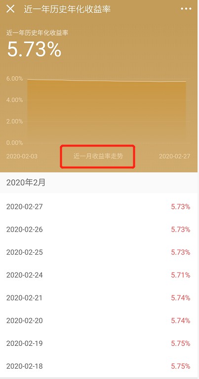 京東金融靠譜嗎正規(guī)嗎利息低嗎,京東金融詳細(xì)測評,京東金融靠譜嗎
