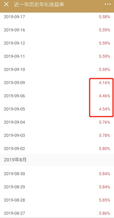 京東金融靠譜嗎正規(guī)嗎利息低嗎,京東金融詳細(xì)測評,京東金融靠譜嗎