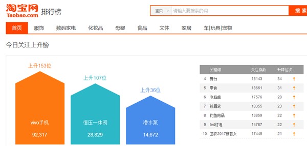 淘寶開店軟件有哪些,淘寶賣家必備的8個軟件,淘寶開店軟件