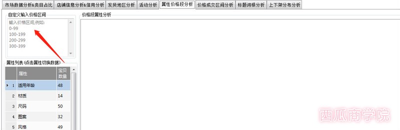 淘寶市場調研與分析,淘寶市場調研怎么做,淘寶市場