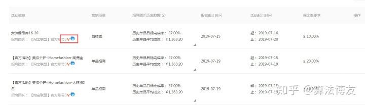 如何開(kāi)通阿里媽媽淘寶客,新手淘寶客必備技巧,阿里媽媽淘寶客