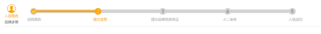 淘寶店鋪怎么開極有家,極有家入駐條件一覽,淘寶店鋪怎么開極有家