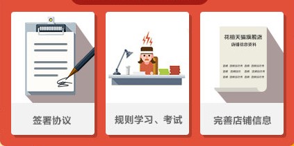 天貓網(wǎng)怎么開網(wǎng)店,天貓店鋪申請(qǐng)條件及費(fèi)用,天貓網(wǎng)怎么開網(wǎng)店