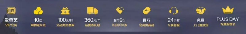 京東plus會員有必要開嗎,京東plus會員特權(quán)介紹,京東plus