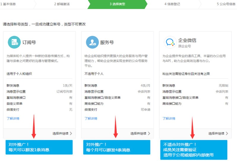個人如何創建微信公眾號,個人微信公眾號申請步驟,如何創建微信公眾號
