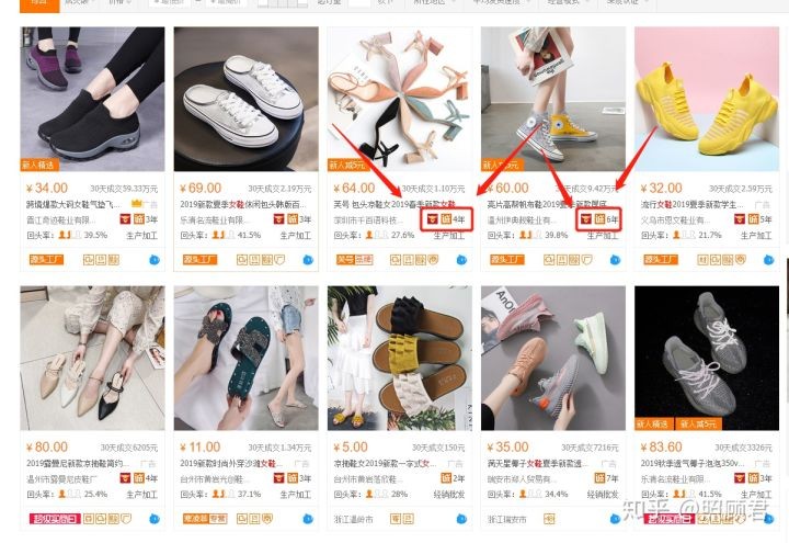做淘寶一件代發賺錢嗎,一件代發操作技巧,淘寶一件代發賺錢嗎
