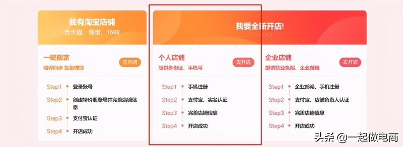 特價淘寶怎么開店,,特價淘寶