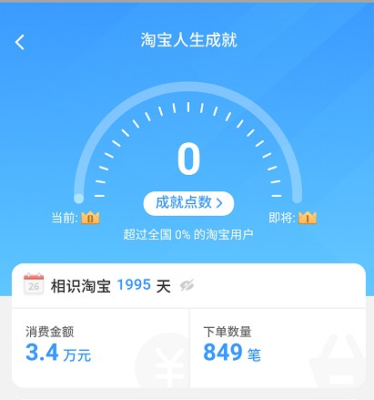 查看淘寶注冊時間在哪,淘寶人生成就入口介紹,查看淘寶注冊時間