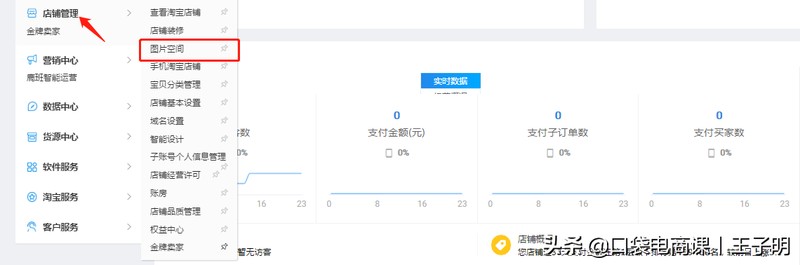 淘寶發布寶貝教程圖解,淘寶怎么發布寶貝步驟,淘寶發布寶貝教程