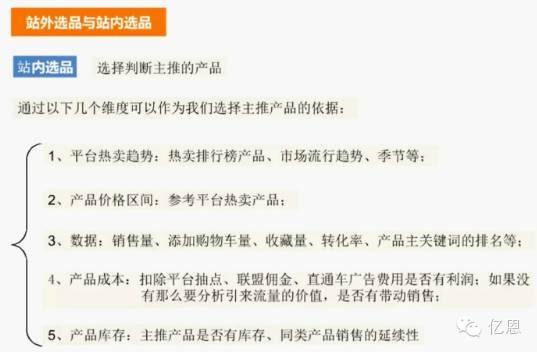 速賣通怎么開店要什么條件,速賣通入駐條件及費(fèi)用,速賣通怎么開店