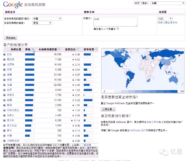 速賣通怎么開店要什么條件,速賣通入駐條件及費(fèi)用,速賣通怎么開店