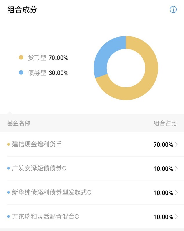 支付寶收益率是多少,支付寶最新收益率,支付寶收益率