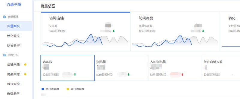 淘寶直播間怎么引流呢,淘寶直播必備引流技巧,淘寶直播間