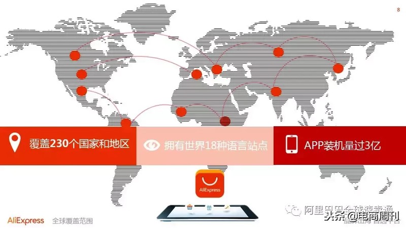 速賣通賣家入口在哪里打開,速賣通新手賣家必看教程,速賣通賣家入口