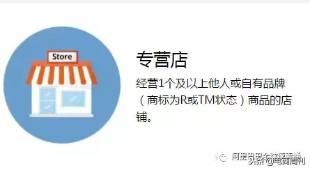 速賣通賣家入口在哪里打開,速賣通新手賣家必看教程,速賣通賣家入口