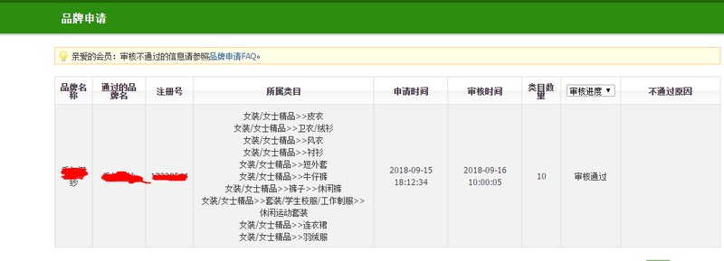 淘寶品牌怎么申請,淘寶品牌申請詳細步驟,淘寶品牌