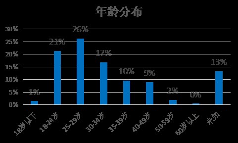 淘寶天天特價首頁入口,淘寶天天特價玩法解析,淘寶天天特價首頁