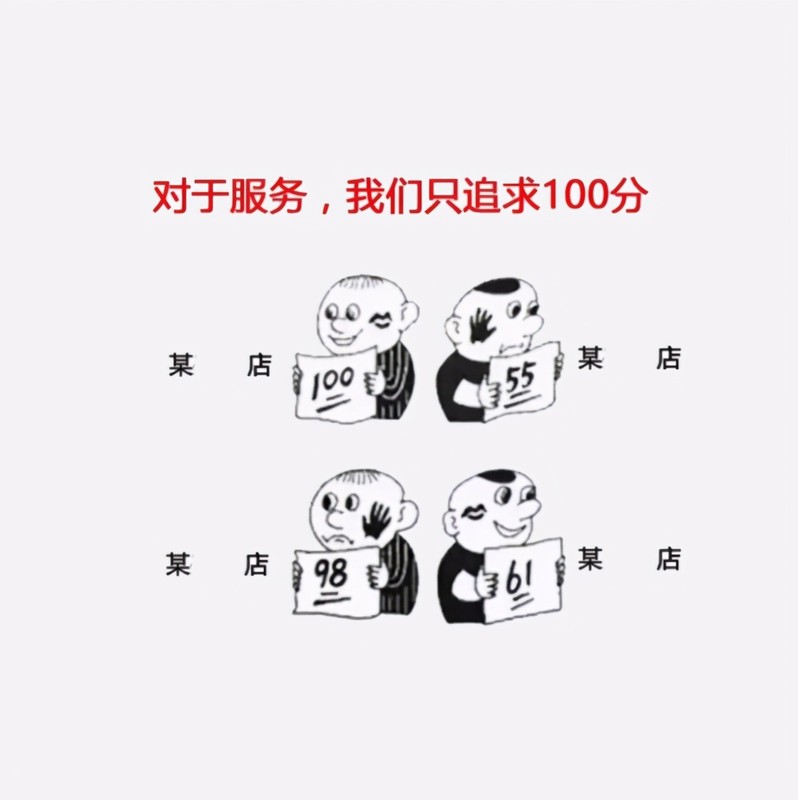 淘寶賣家信用分怎么加,快速提高信譽等級的2個方法,淘寶賣家信用